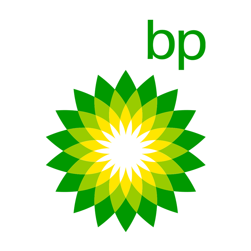 BP