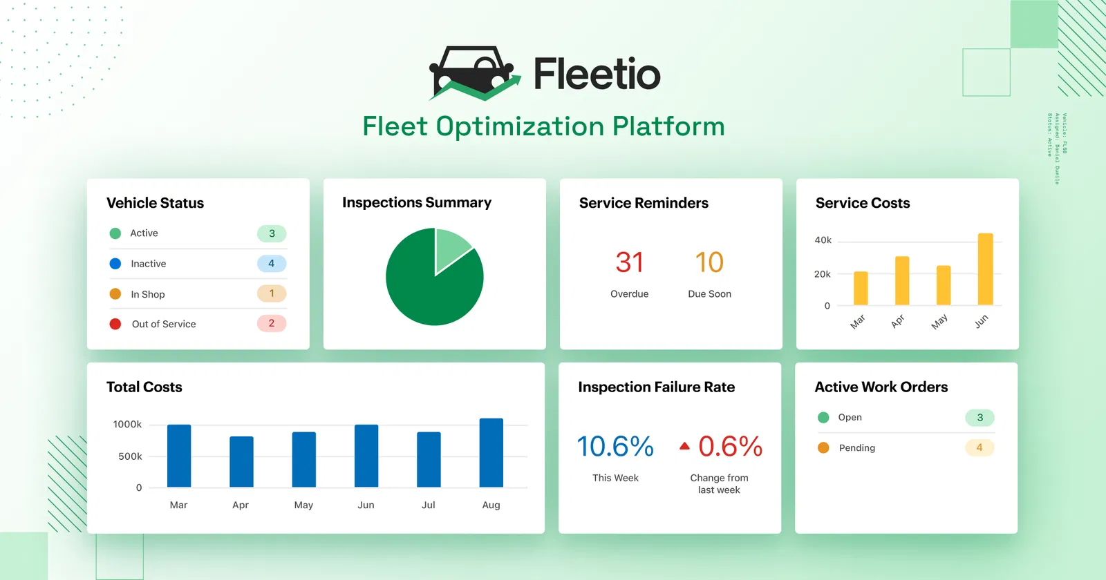 fleetio-og-image
